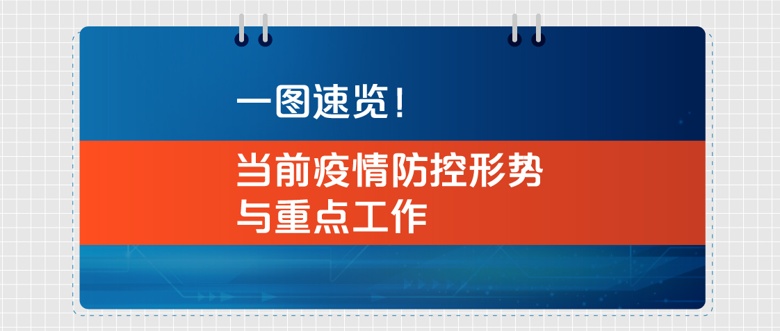 一圖速覽！當(dāng)前疫情防控形勢與重點工作