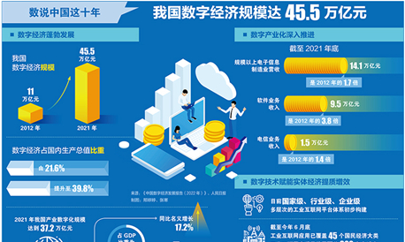 中國特色社會(huì)主義的形成和發(fā)展