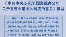 市場準入“全國一張清單”激發(fā)新活力